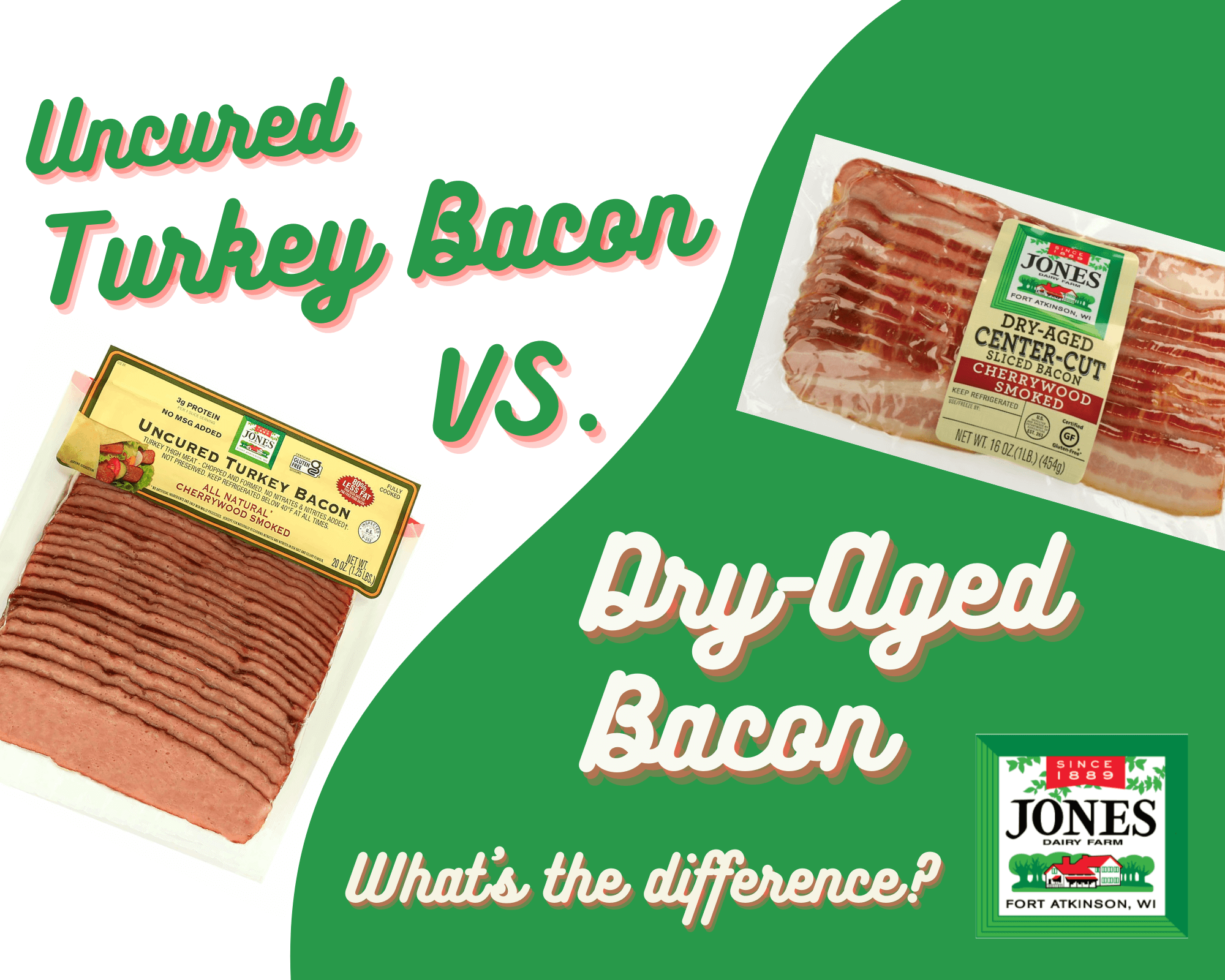 Turkey Bacon vs. Dry-Aged Bacon: What’s the Difference?